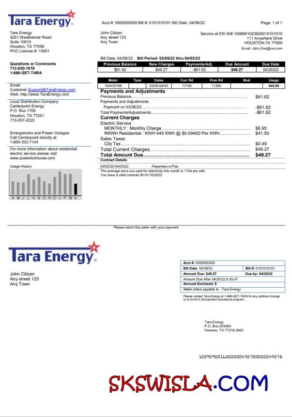 Albania Albanian Power Corporation